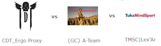 DGL: CDT_Ergo Proxy versus A-Team and TuksMindSpor